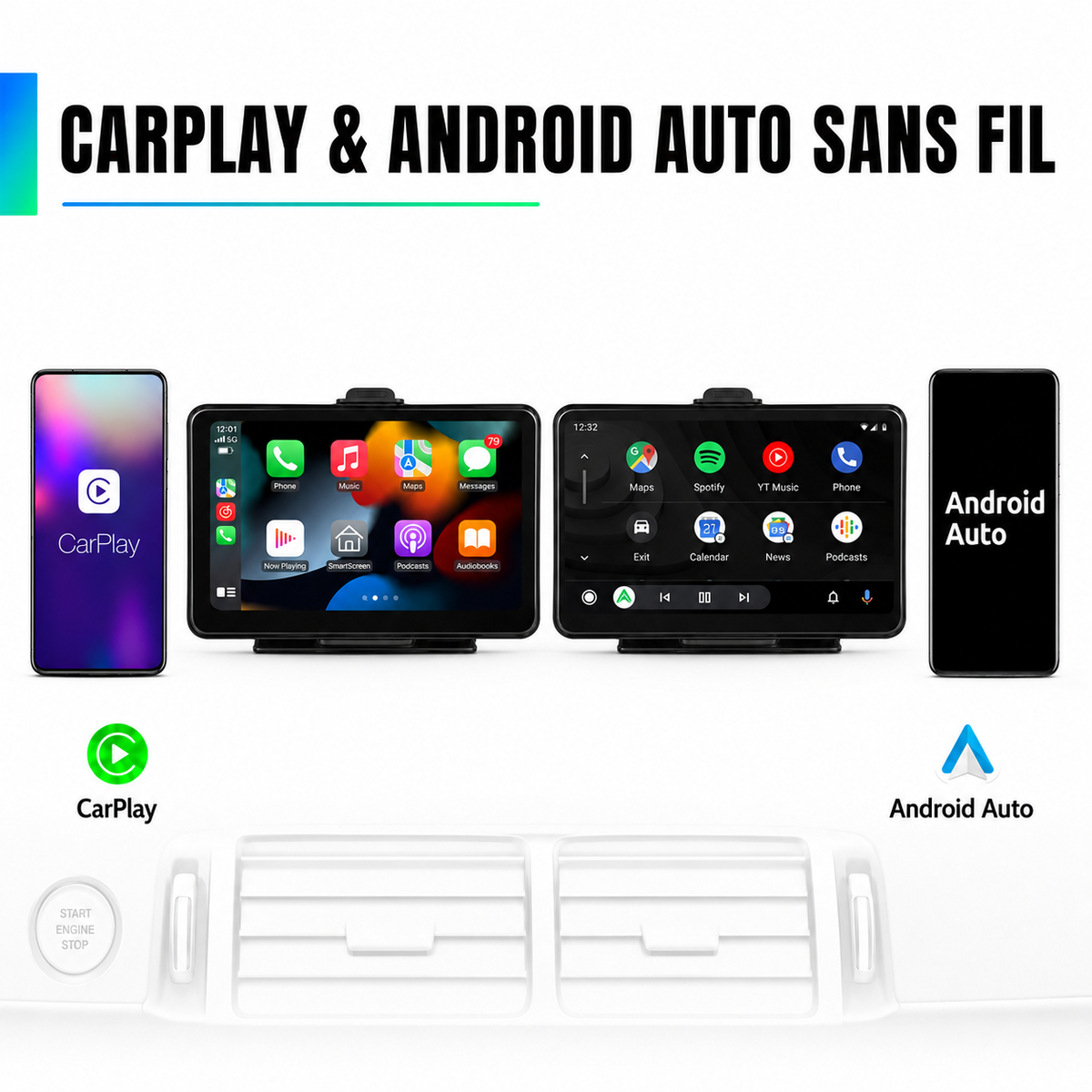 iPhone, Samsung, Huawei ou autre.