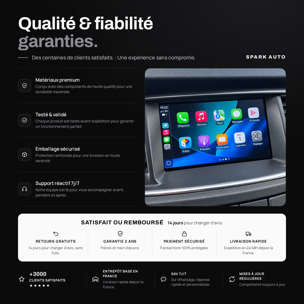 Qualité et garanties Spark Auto — écran CarPlay Mercedes GLC X253
